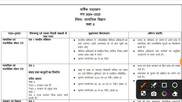 class 8 sst syllabus 2024-25/sst class 8 syllabus 2024/class 8 social science syllabus 2024/class 8