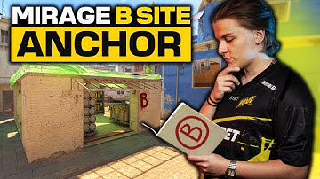 How to Play Mirage B CT Side Like The Pros - CS2 Guide