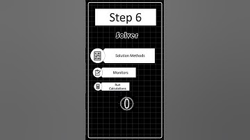Unlocking the Secrets of Fluid Dynamics in 60 seconds | Part 2 #shorts #cfd #fluiddynamics