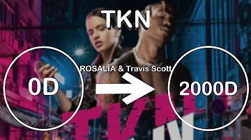 ROSALÍA & Travis Scott - TKN + 2000 D |Use Headphone🎧|AMA|#ROSALÍA #TRAVISSCOTT #TKN