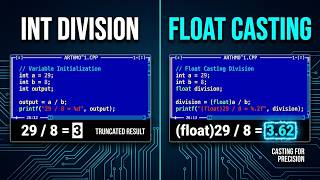 C Arithmetic Operators Practical in Turbo C++.