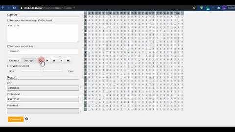 CLASS 9TH TOPIC USE OF VIGENERE CIPHER WIDGETS