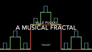 Musical fractal 