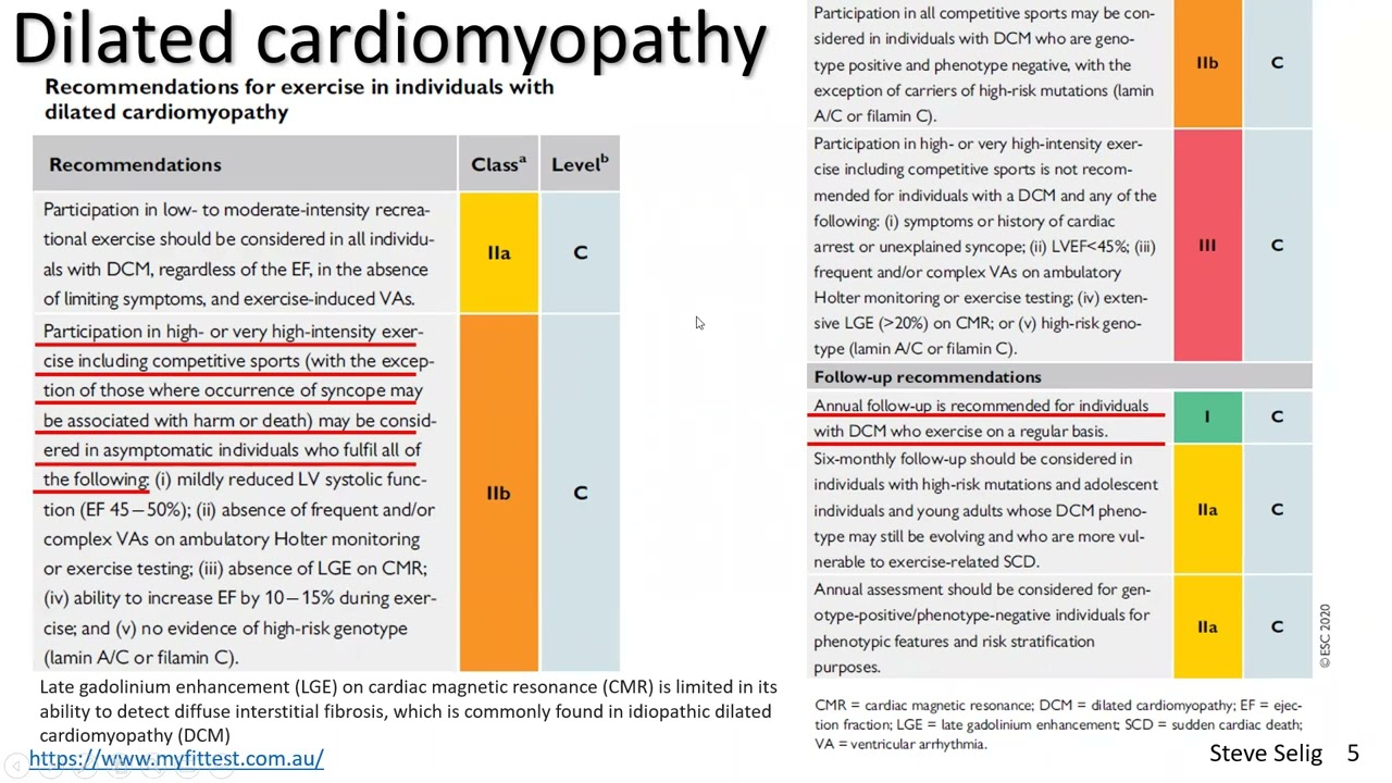 Dilated Cardiomyopathy for exercise professionals