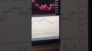 Can AI Build A NAS100 Trading Bot In Under 5 Minutes? #aitrading #trading #autotradingsoftware