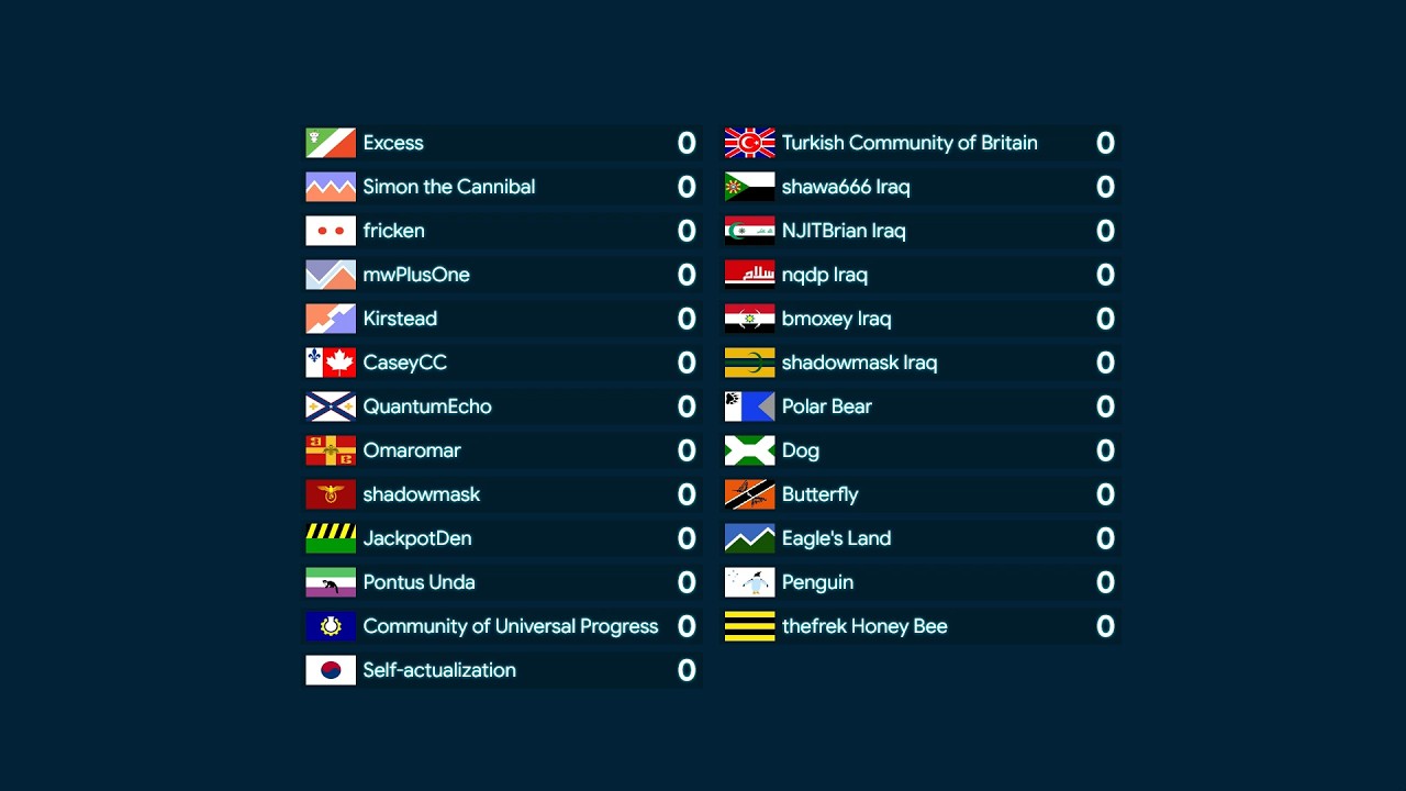 Fredo's Flag Contest 2