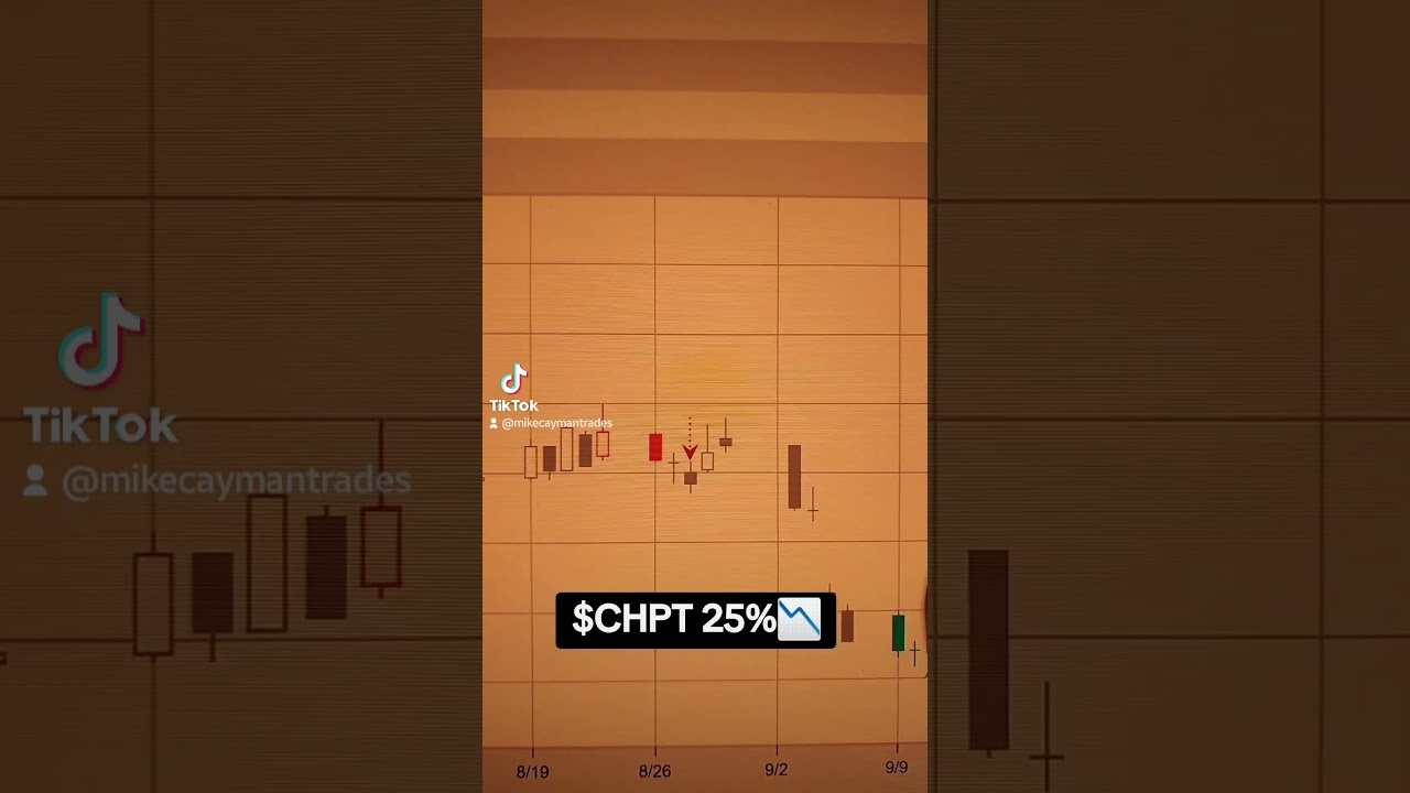 $CHPT 25%📉