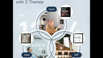 MOES Tuya Smart Home Solution with 4 Screen, Alexa Voice Control, ZigBee Gateway, for Connected Home