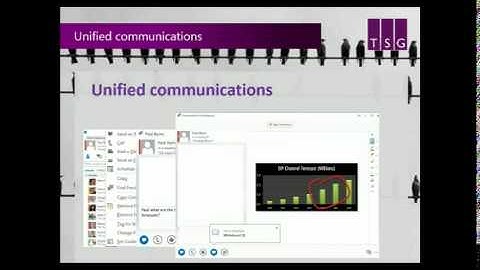Microsoft Lync Demo