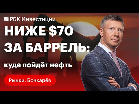 Когда ФРС снизит ставку: итоги опроса портфельных управляющих Bank of America. Прогноз цен на нефть