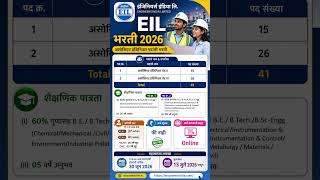 EIL भरती 2026 | इंजिनिअर्स इंडिया लि. मध्ये 41 असोसिएट इंजिनिअर पदांची भरती | अर्ज सुरू