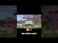 The Future of My Channel!