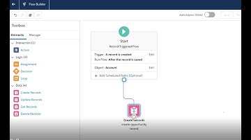 Salesforce Flow Challenge 5-To create an ‘Opportunity’ record when a new ‘Account’ record is created