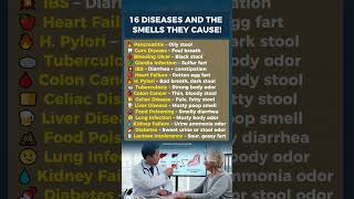 16 Body Smells That May Signal Health Problems