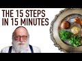 The fifteen steps in fifteen minutes