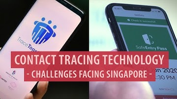 Contact Tracing Technology - Challenges facing Singapore