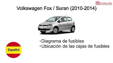 Comment trouver le fusible des vitres sur Volkswagen Fox