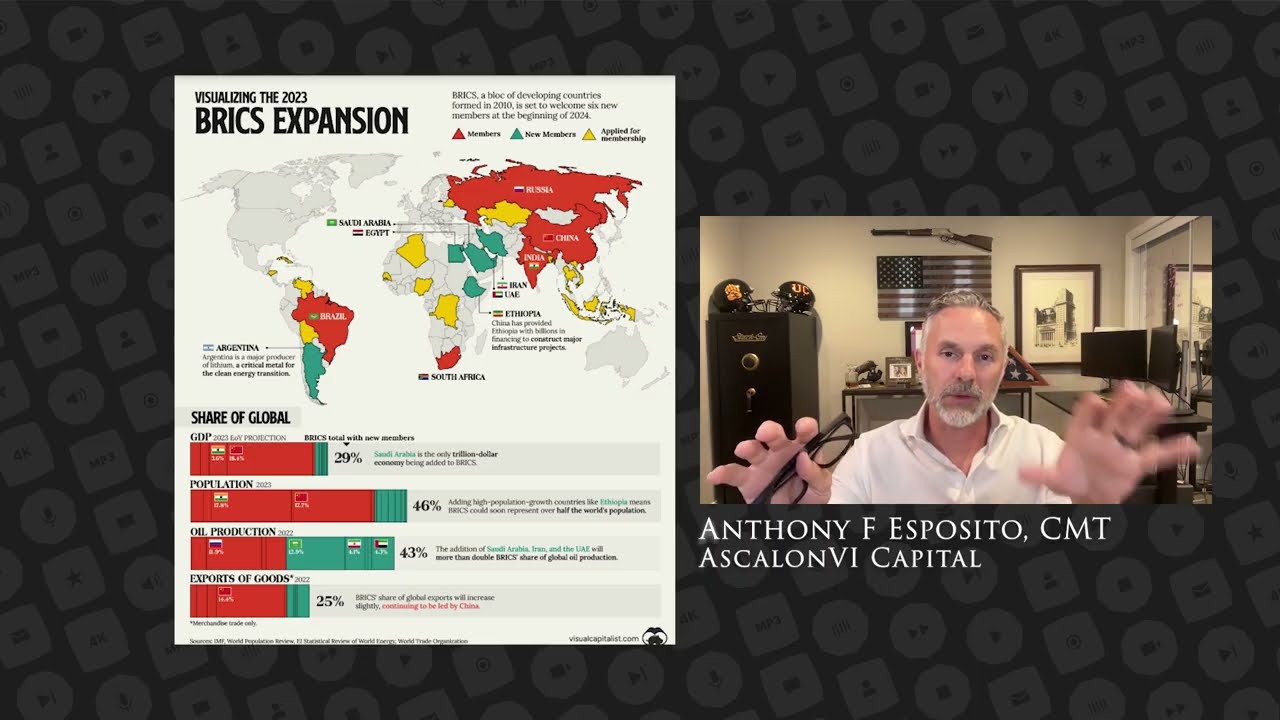 POLICY & PROFIT EP 51 - BRICS - Why It Matters and How it Can Change Our Economy