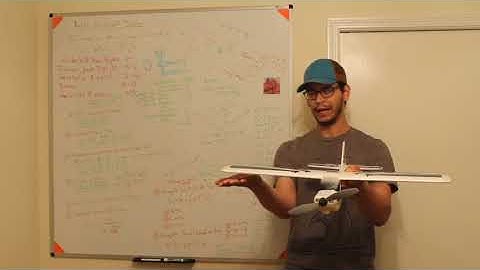 How to Design a Fixed Wing RC Aircraft - Wing Cube Loading, Weight Estimate and Aspect Ratio