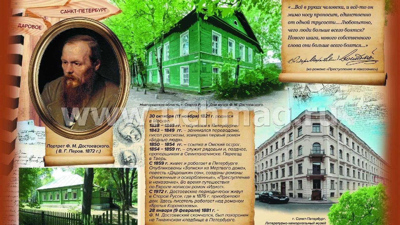 "Униженные и оскорбленные" в романе Ф. М. Достоевского "Преступление и ...