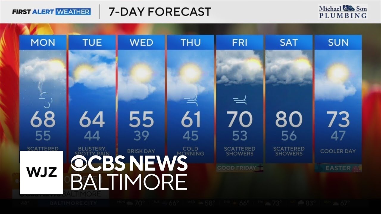 Scattered storms expected in Maryland Monday night - YouTube