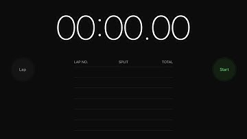 .01 Seconds ACHIEVED on Apple Stopwatch with bare hands! (WORLD RECORD)!