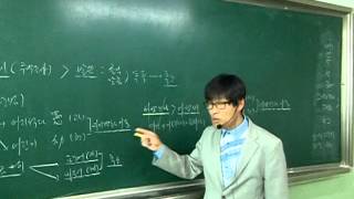 송철수 EBS 수능기출 문법11(2014.4.21)p.67.4~p. 끝)