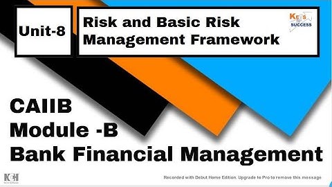 CAIIB BFM Module B Unit 8: Risk and Basic Risk Management Framework