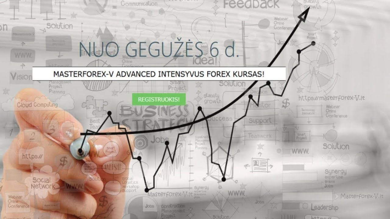 prekybos apžvalga bitcoin euro