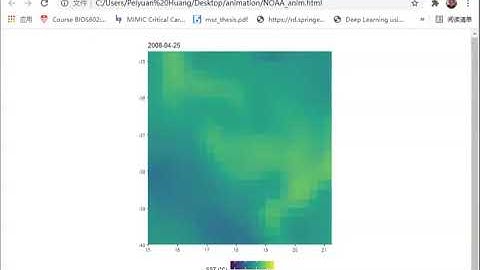 SST Data Visualization