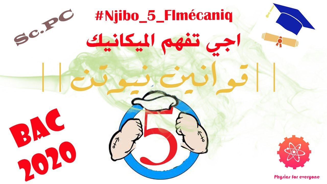 قوانين نيوتن || الدرس 2: قوانين نيوتن