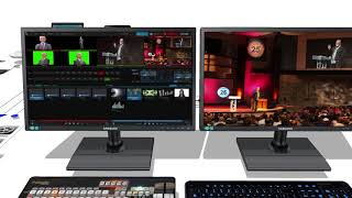 Basic Tricaster HOW