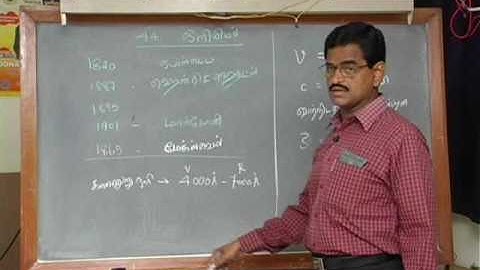 Subbiah Pandian   Mechanical Universe Part 40 Optics  1 in Tamil