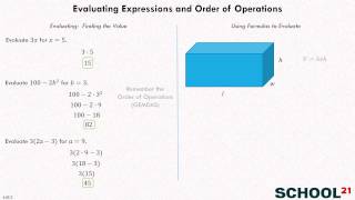 Evaluating Expressions and Order of Operations (6.EE.2)