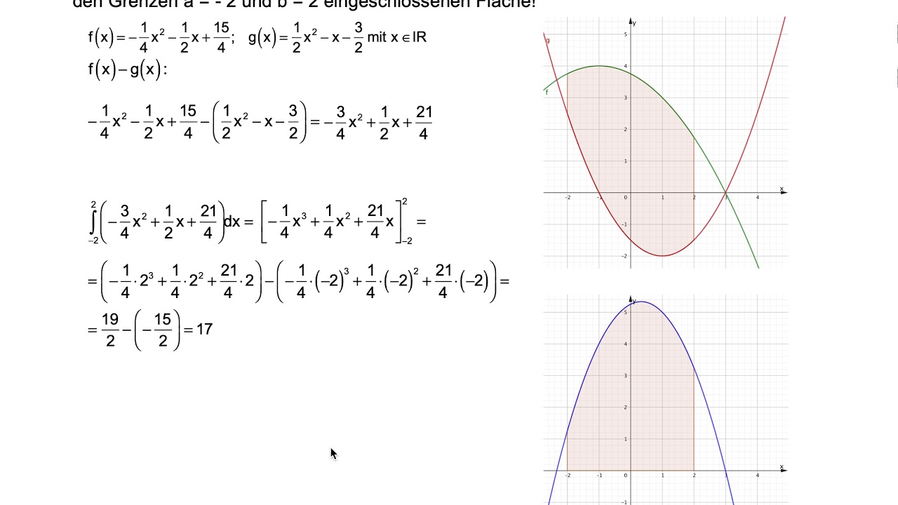 Fläche zwischen zwei Graphen berechnen - YouTube