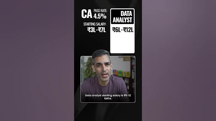 CA vs Data Analyst! REALITY CHECK! | Warikoo Careers #shorts