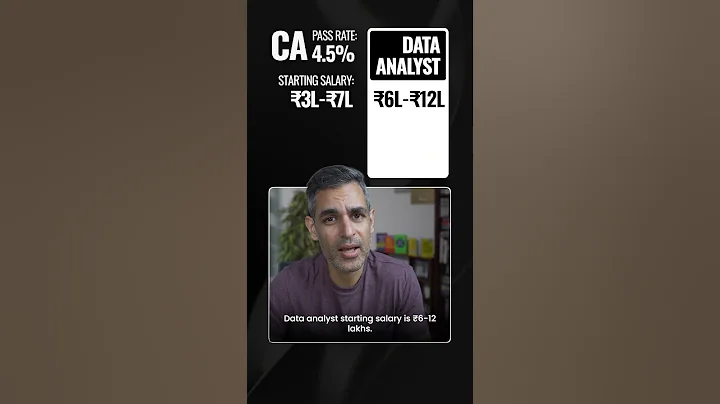 CA vs Data Analyst! REALITY CHECK! | Warikoo Careers #shorts