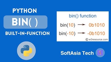 (MM) Exploring the bin() Function in Python