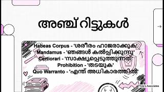 5 ഭരണഘടനാ റിട്ടുകൾ | 5 Types of Writs