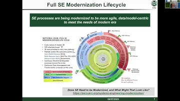 Friday Talk: Transition to Digital Engineering:Case Studies and Concepts