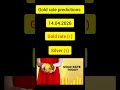 gold rate prediction today 14/04/2026