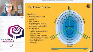 Dr. Vera Dittmar: Warum Deradikalisierung systemisch sein muss – Praxisfälle