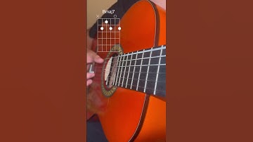 Thumbnail of la boheme charles aznavour guitar fyp guitartutorial guitartok guitarchords guitarcoverr9.music