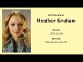 Heather Graham Movies list Heather Graham| Filmography of Heather Graham