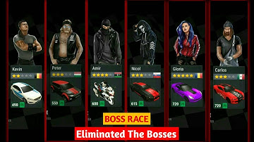 RACING FEVER MOTO - All BOSSES ARE ELIMINATED full gameplay video