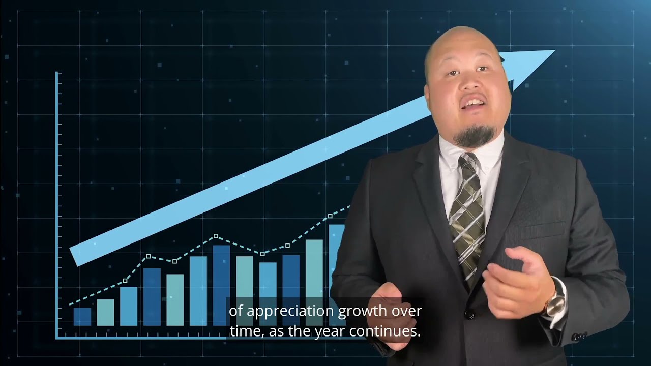 Is San Francisco Bay Area Real Estate In a Housing Bubble 💣