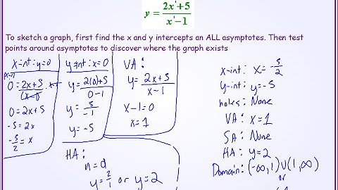 Pre-Calculus - Analyzing Rational Functions