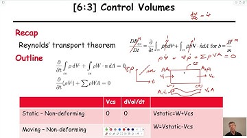 6:3 Conservation of Mass - Static, Moving and Deforming Control Volumes