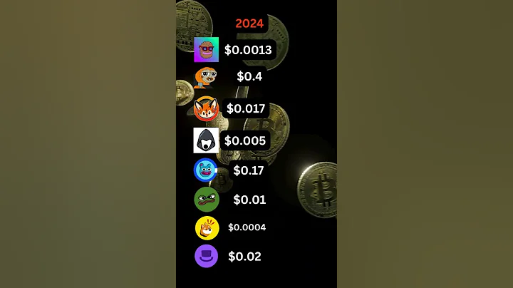 🚀TOP Meme Coin Price Predictions 2025 #CRYPTO #memecoinseason