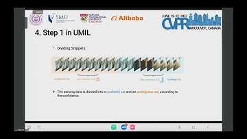 Unbiased Multiple Instance Learning for Weakly Supervised Video Anomaly Detection (CVPR23)